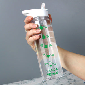 Personalised Macmillan Hydration Tracker Water Bottle