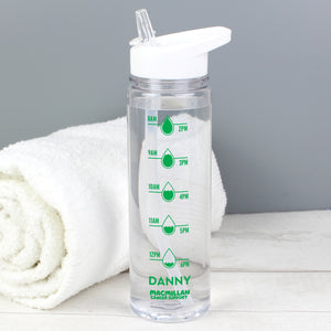 Personalised Macmillan Hydration Tracker Water Bottle
