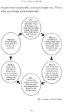 F*** You Cancer: How to Face the Big C, Live Your Life and Still Be Yourself